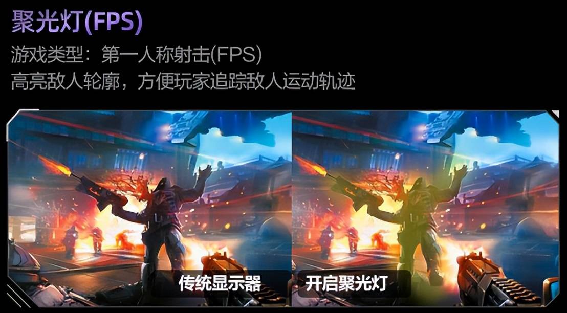 玩游戏一般买什么显示器 AI加持赢麻了！游戏显示器选购核心要点汇总