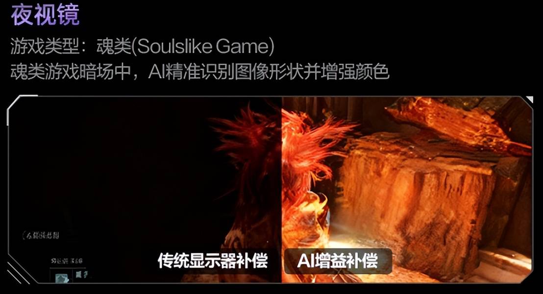 玩游戏一般买什么显示器 AI加持赢麻了！游戏显示器选购核心要点汇总
